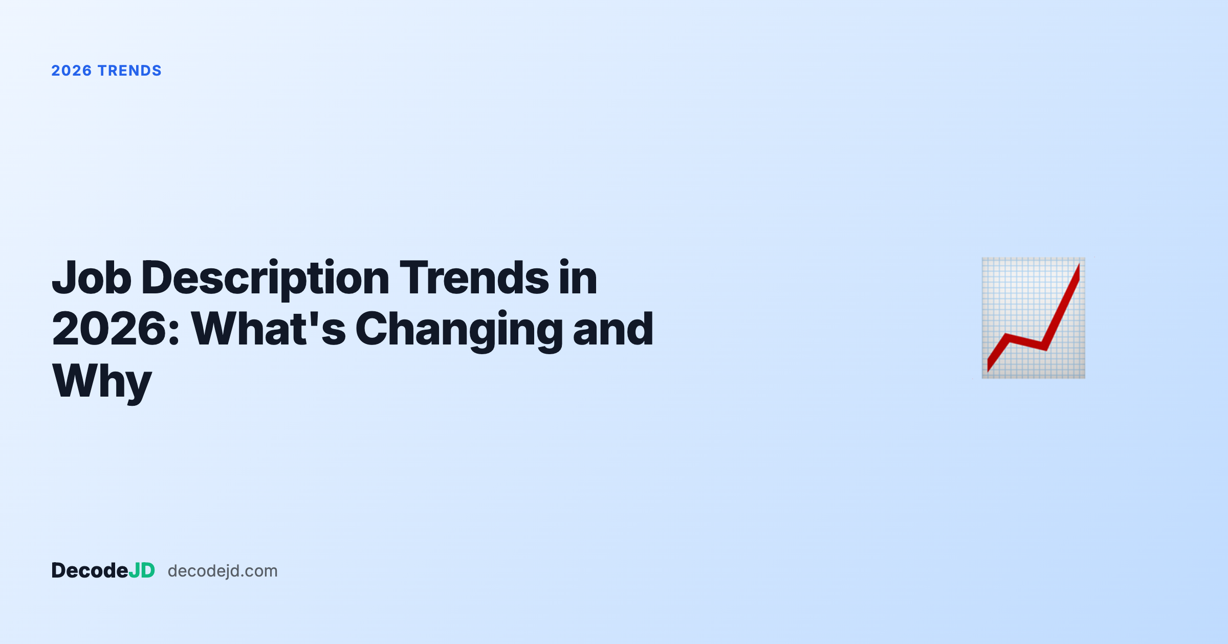 Job Description Trends in 2026: What's Changing and Why It Matters